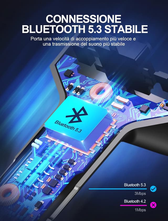Thumbnail 4 de Mohard Trasmettitore FM Bluetooth 5.3 Auto