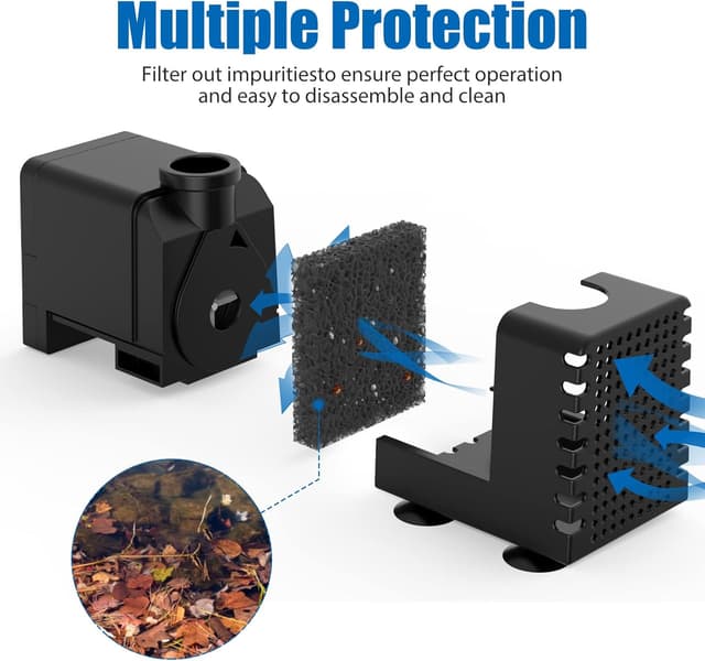 Thumbnail 6 de AISITIN Solar Springbrunnen 20 W DIY