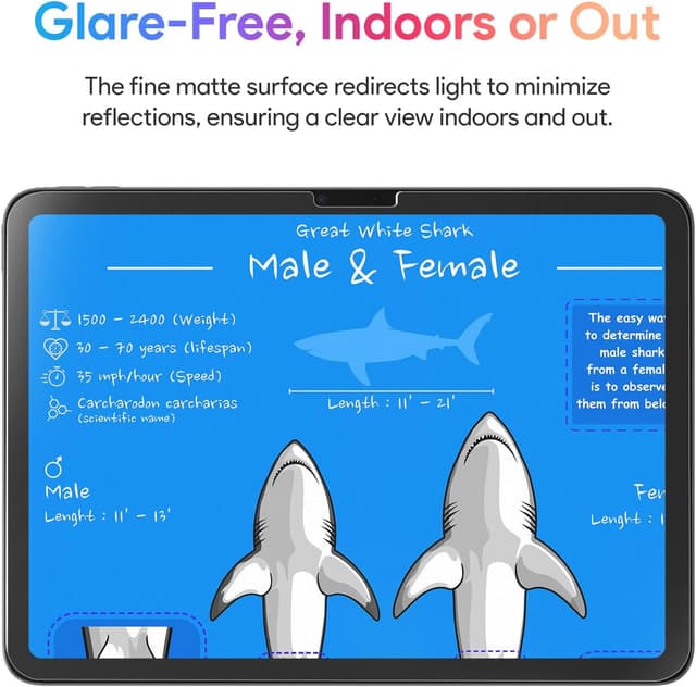 Detalle 2 de KCT 2-Pack Paperfeel Tempered Glass Screen Protector for iPad Air 11-inch (M4/M3/M2) with Bubble-Free Tray