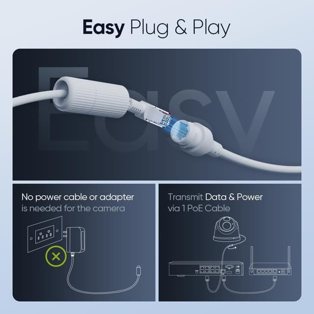 Detalle de SANNCE 3MP PoE outdoor security camera with audio, 30m night vision and IP67 weatherproof housing