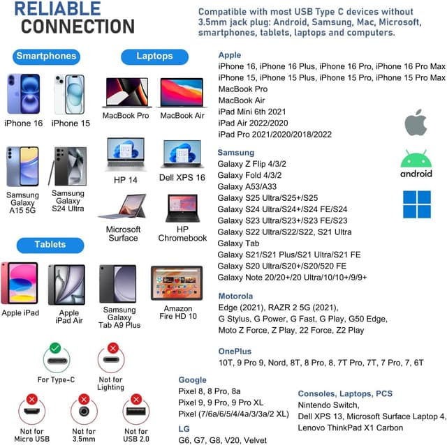 Detalle de LUDOS FEROX USB-C Kopfhörer mit Mikrofon (In-Ear, Kabel) – 5 Jahre Garantie, grün