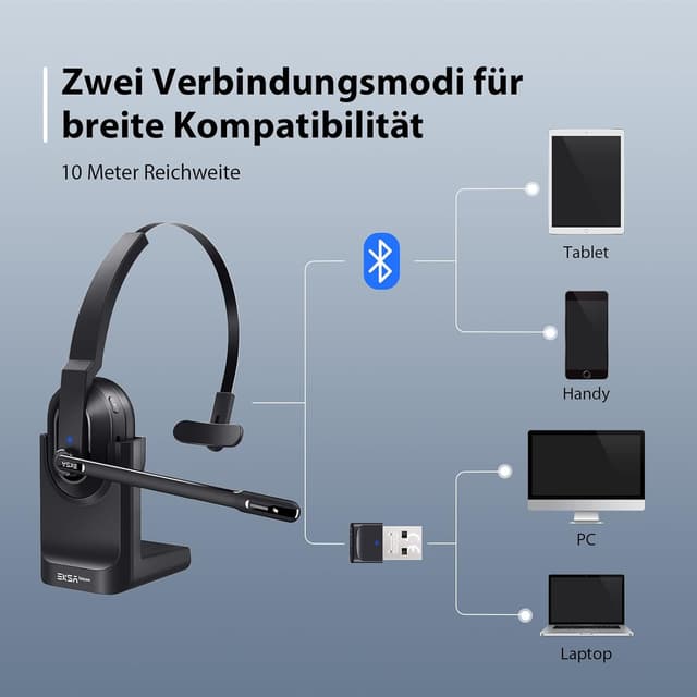 Detalle 2 de EKSA H5 Bluetooth Headset 45 Std. Spielzeit