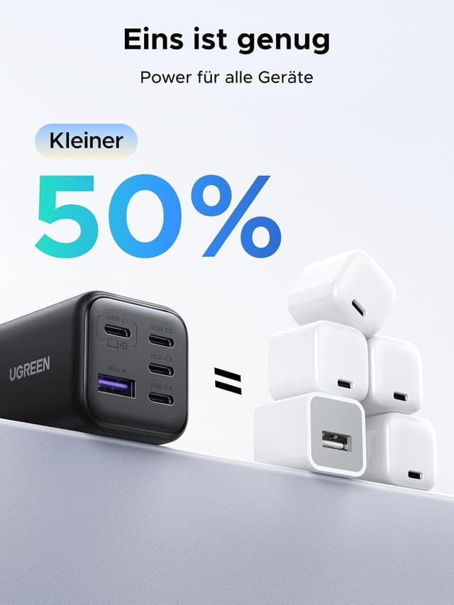 Thumbnail 3 de UGREEN 45W USB C Ladegerät 5-Port GaN