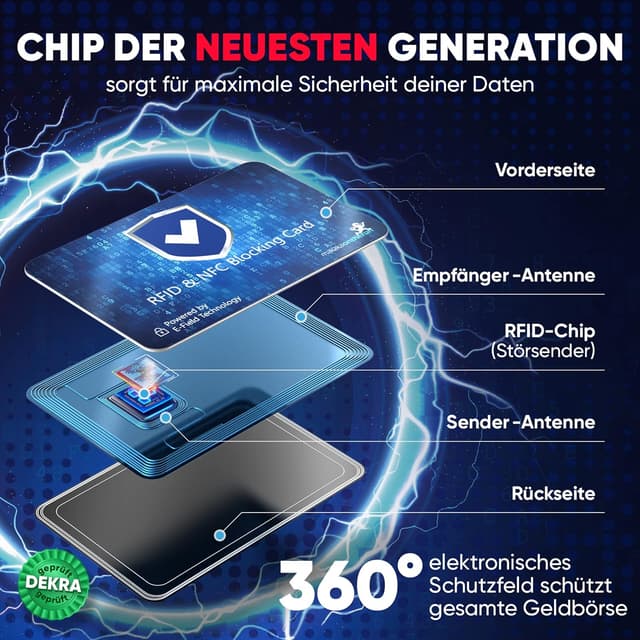Detalle 1 de RFID Blocker Karte 4X von Makaka 0,8 mm