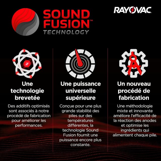 Detalle 2 de Piles Rayovac Extra Size 13 pour appareils auditifs : 64 piles zinc-air sans mercure (8 blisters)