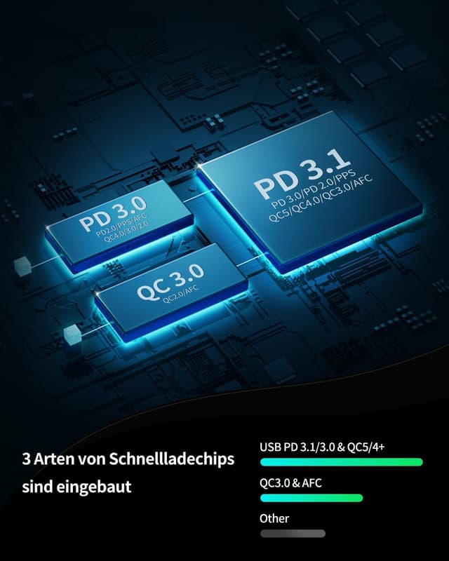 Thumbnail 5 de Rocoren Zigarettenanzünder USB C 165W