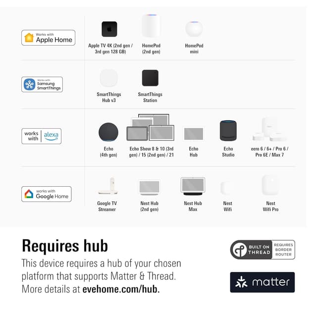 Thumbnail 2 de EVE Door & Window Sensor Matter