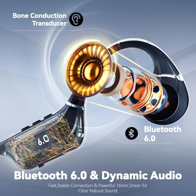 Detalle 2 de SANOTO Bone Conduction Headphones Bluetooth Open Ear with Mic (Bone Conduction, IP65, EQ switching)