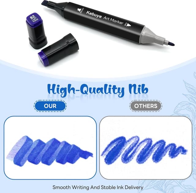 Detalle de Kebuye ebuye Alkohol Marker Set 80 Farben 🎨