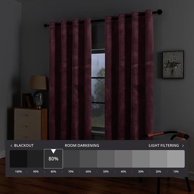 Detalle de Ystyle Rideau occultant en velours – lot de 2 panneaux 140x225 cm (isolation anti-chaud et anti-bruit)