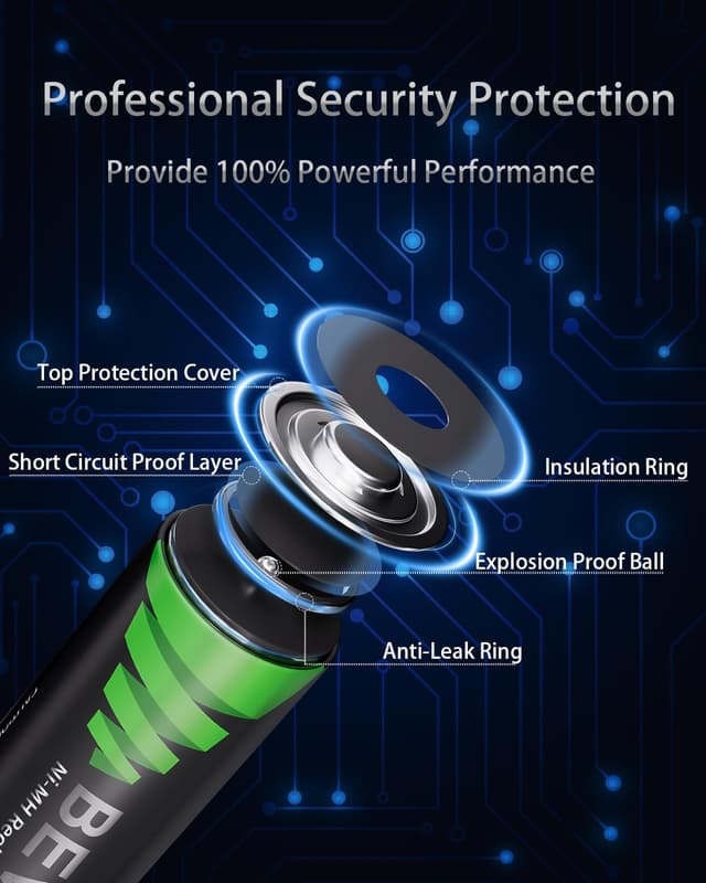 Detalle de BEVIGOR AAA 1100 mAh NiMH 1,2 V, 8er