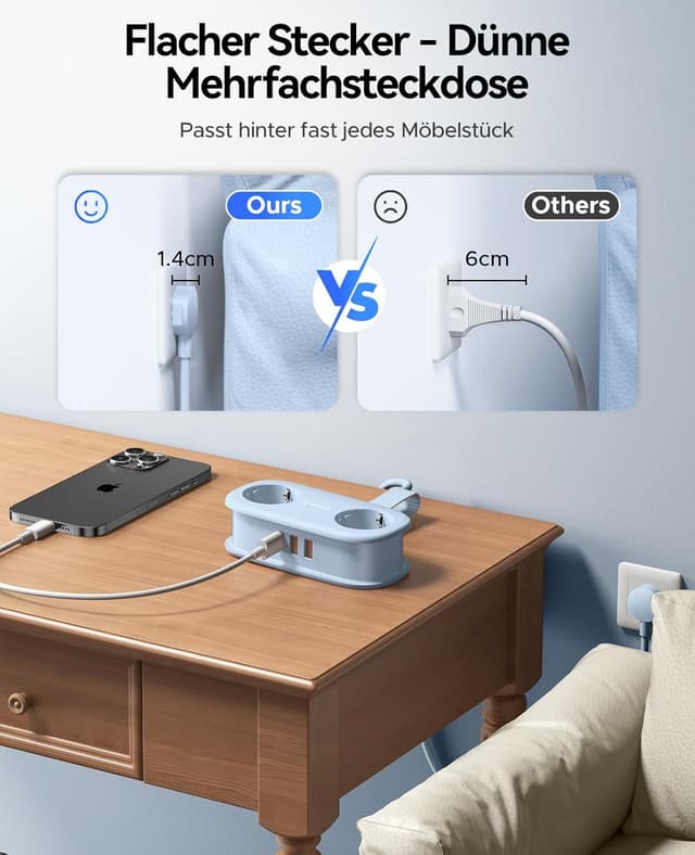 Thumbnail 6 de ORICO Steckdosenleiste USB C PD 20 W