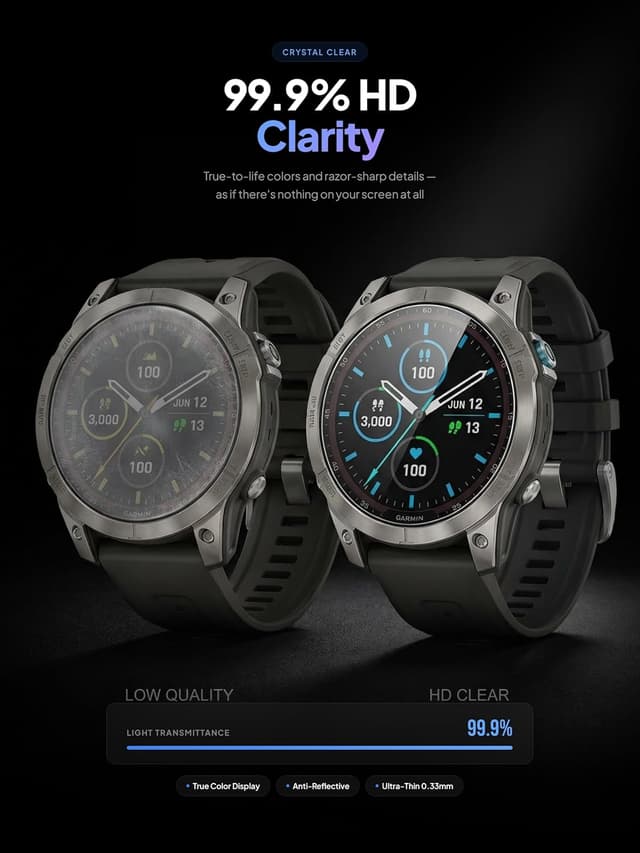 Detalle de iDaPro Screen Protector for S42, 9H glass