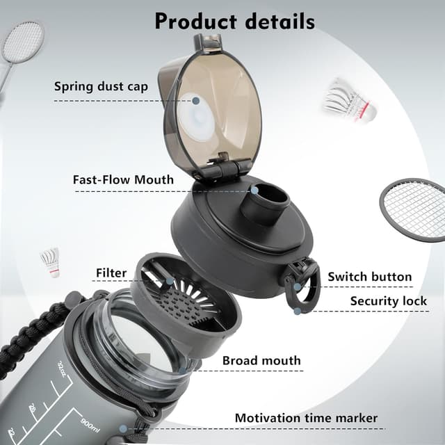 Detalle 2 de AiQInu borraccia 1 litro con indicatore del tempo, BPA-free e chiusura anti-perdita