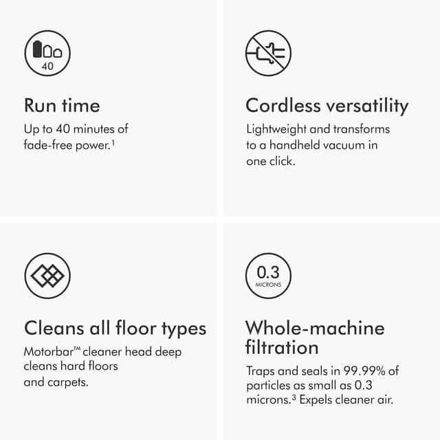 Thumbnail 4 de Dyson V8 Absolute cordless vacuum