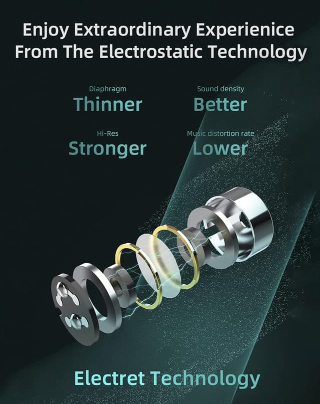 Detalle 2 de CCA NRA In-Ear-Kopfhörer mit Elektret-Technologie und abnehmbarem 2-poligem Kabel (inkl. Mikrofon)
