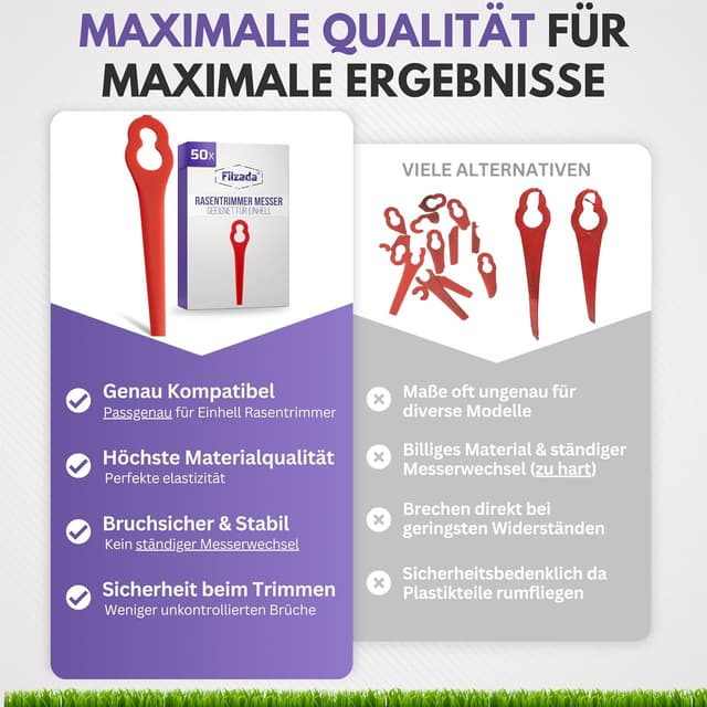 Detalle de FILZADA® 50x Rasentrimmer-Messer als Ersatz für Einhell Trimmer & Kantenschneider