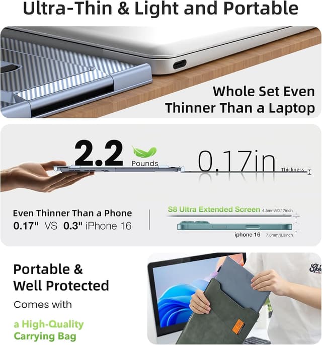 Thumbnail 1 de SMISEACOW Monitor portatile 14'' triplo schermo