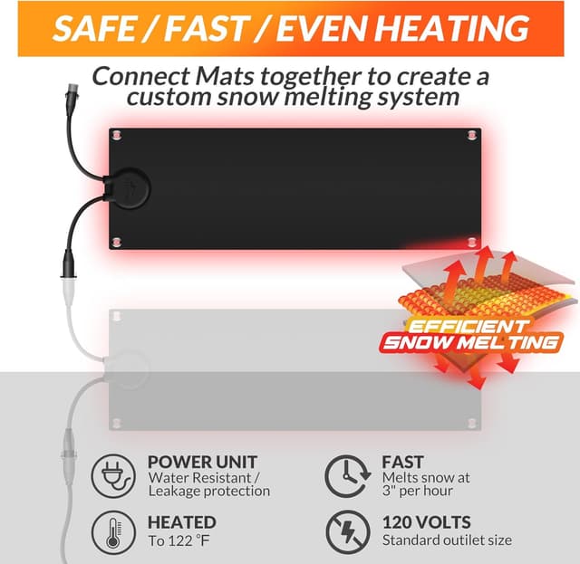 Thumbnail 5 de Walensee Snow Melting Mats 10" x 30" heated snow mats