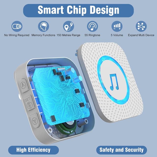 Thumbnail 4 de Personal Alarm Call Button 500 ft range 🚨