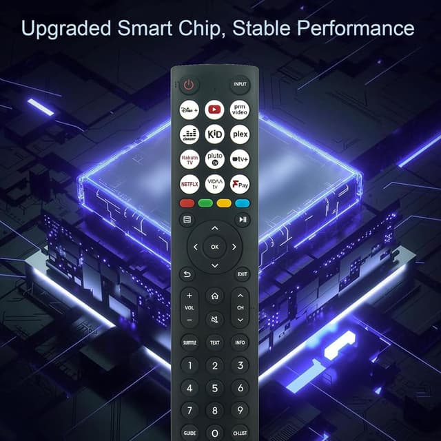 Detalle de VINABTY Replacement Remote Control for Hisense Smart TVs (2×AAA, for listed 43/40/32/50/55 models)