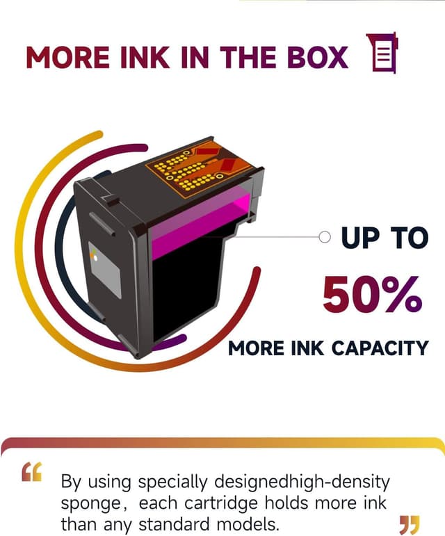 Detalle 2 de Sunnieink 301XL Schwarz Patrone