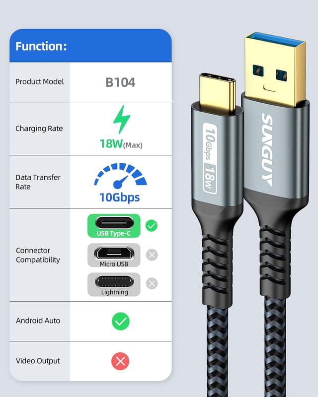 Detalle 2 de SUNGUY USB-C auf USB-A Kabel (USB 3.1 Gen 2, 10 Gbps) 1 m – für Laden & Daten, 3 A QC 3.0