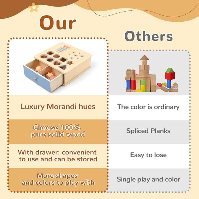 Thumbnail 1 de Arbolisse 4‑in‑1 giocattolo Montessori forme e colori per 1–3 anni