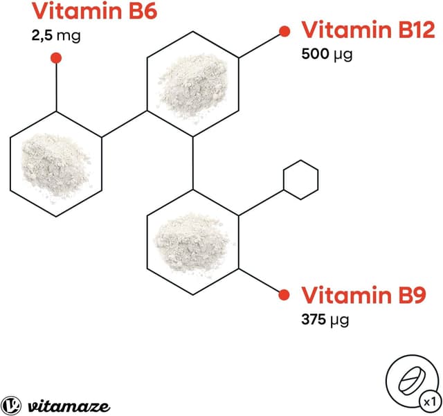 Detalle de Vitamin B12 500 mcg hochdosiert (mit B6 & B9) – 360 Tabletten als Nahrungsergänzung, Made in Germany