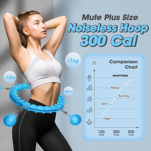 Thumbnail 2 de Gogola Smart Hoop 32 Knoten Reifendurchmesser 57-165 cm