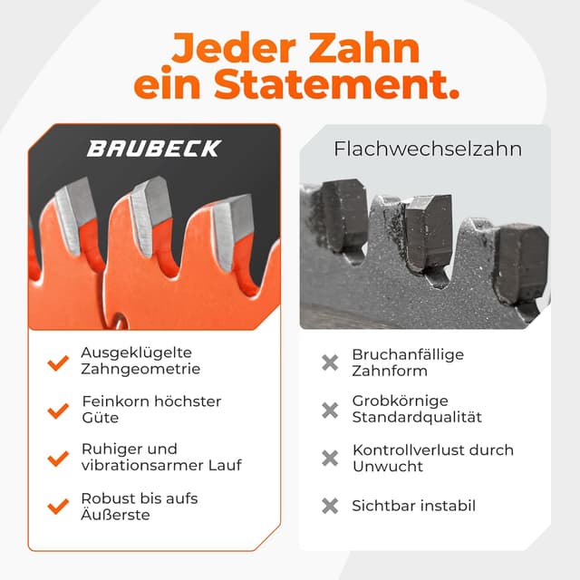 Detalle 2 de BAUBECK Sägeblatt 190x30 für Feinschnitt – inkl. Reduzierringe (20 mm/16 mm) für Holz, Aluminium, Metall & mehr