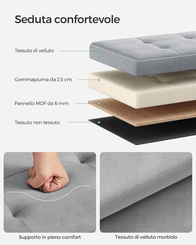 Detalle 1 de SONGMICS LSF227G02 pouf cassapanca 38 x 38