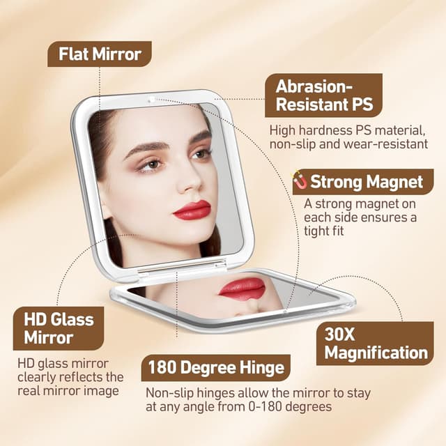 Detalle 2 de MOMOKUBA Vergrößerungsspiegel 30×, Kosmetikspiegel 🪞