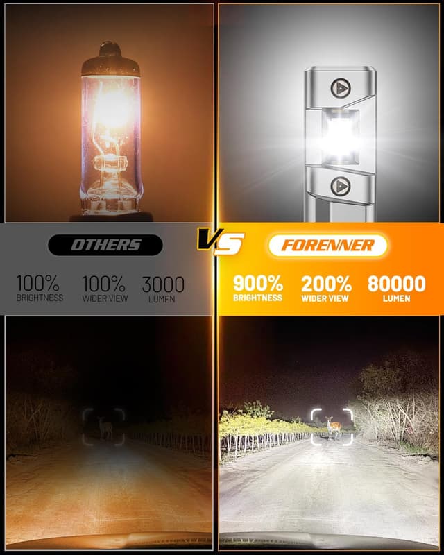 Thumbnail 2 de FAHREN H11 9005 LED Light Bulbs 4-Pack