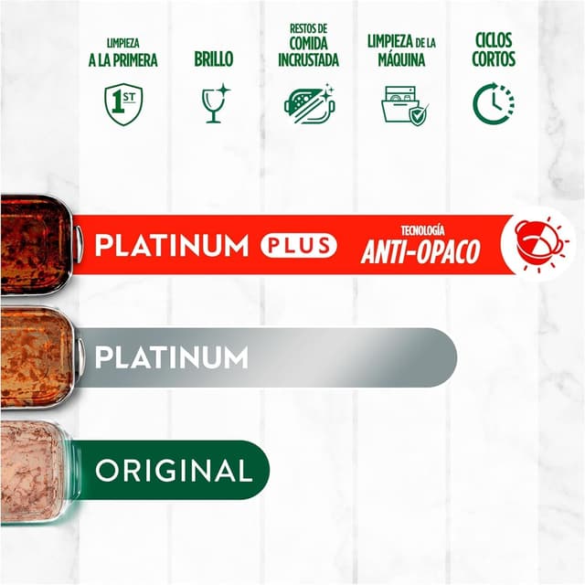 Thumbnail 3 de Fairy Platinum Plus Limón 114 Cápsulas 🌟 Limpieza Superior