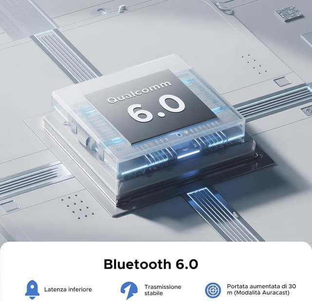 Thumbnail 1 de UGREEN LE Audio USB C Trasmettitore Bluetooth 6.0