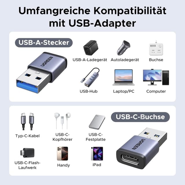 Thumbnail 4 de UGREEN USB C Adapter 10Gbps 4 Stück