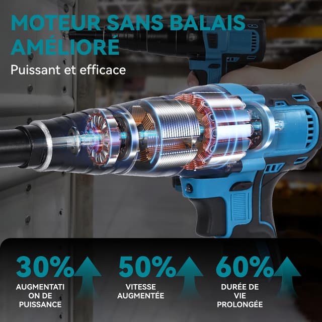 Detalle 2 de Yofidra Pistolet à riveter 20000 N