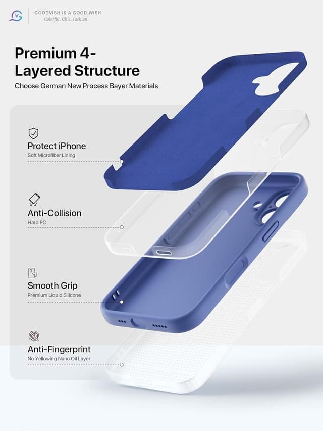 Thumbnail 5 de GOODVISH Funda iPhone 16 360 protección 6,1