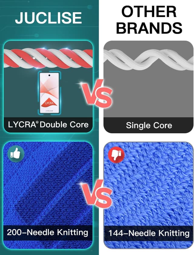 Thumbnail 5 de Juclise Coolmax Bamboo Crew Compression Running Socks