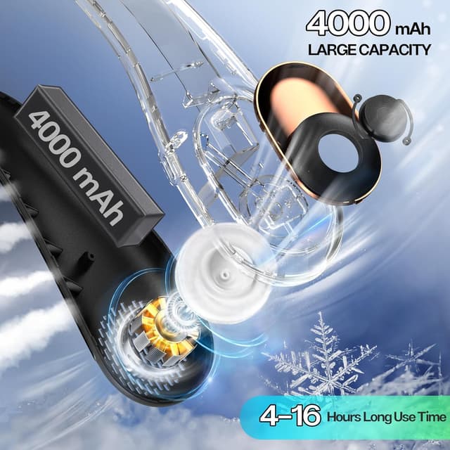 Detalle 2 de KIDEE Kid’s Neck Fan (4000mAh) – Portable Bladeless Wearable Fan with 360° Airflow, 3 Speeds