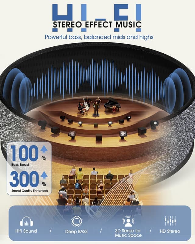 Thumbnail 4 de MUSICOZY Schlafkopfhörer Stirnband 14h Laufzeit