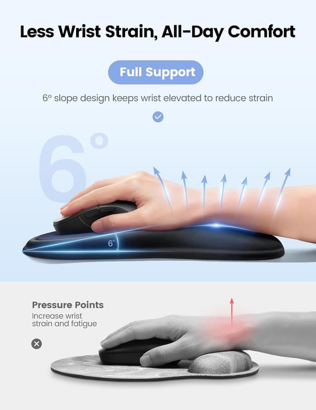 Thumbnail 3 de meatanty Tapis de souris ergonomique