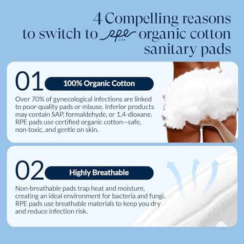 Detalle 2 de Rpe Life 100% Organic Long Panty Liners 192ct 🩲