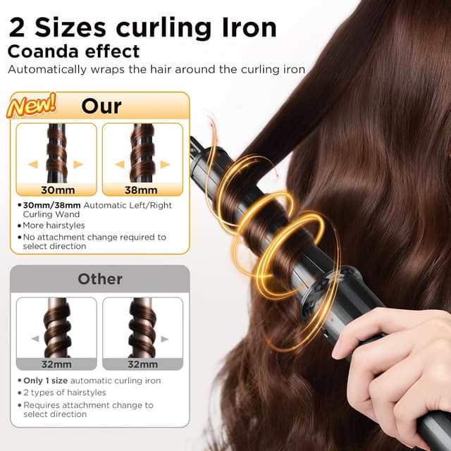 Thumbnail 2 de Uwithm Airstyler 5 in 1 110000 U/min