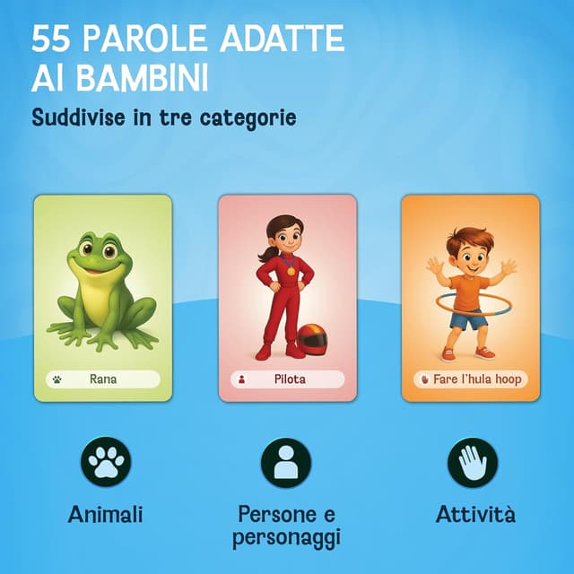 Detalle 2 de Mimo per bambini — Gioco di mimica per età 4–9 anni 🎲