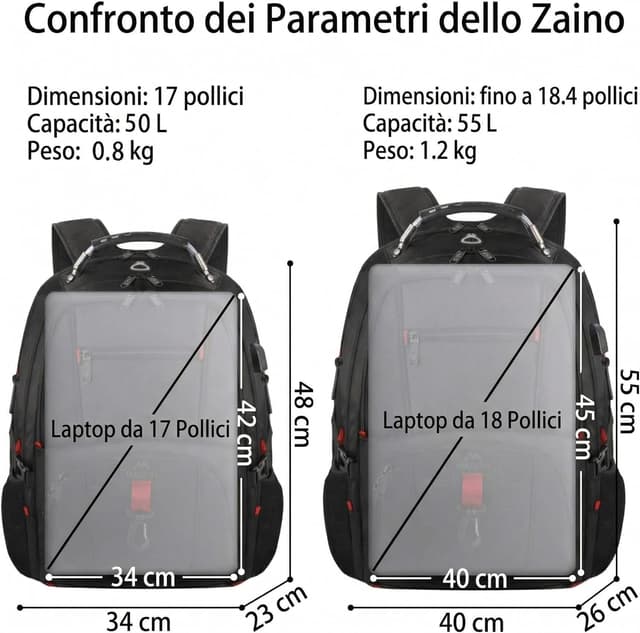 Thumbnail 6 de MATEIN Zaino Uomo Grande 55L con porta PC 18,4 pollici, impermeabile e con ricarica USB