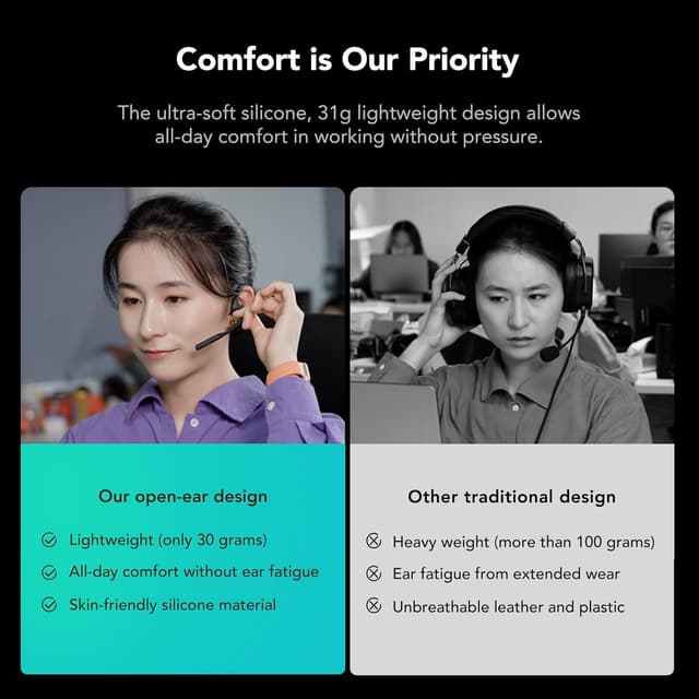 Detalle de Nuroum OpenEar Pro 2 bone‑conduction headphones