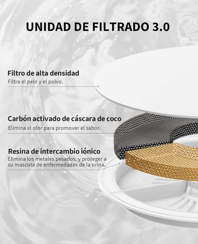 Thumbnail 3 de PETKIT CYBERTAIL Fuente de Agua para Gatos