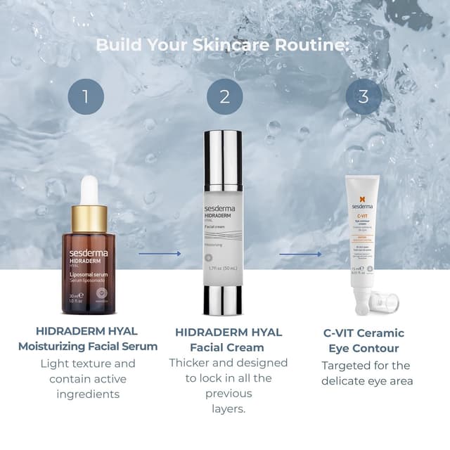 Detalle de Sesderma Hidraderm Hyal Feuchtigkeitscreme mit 3 Hyaluronarten (50 ml)